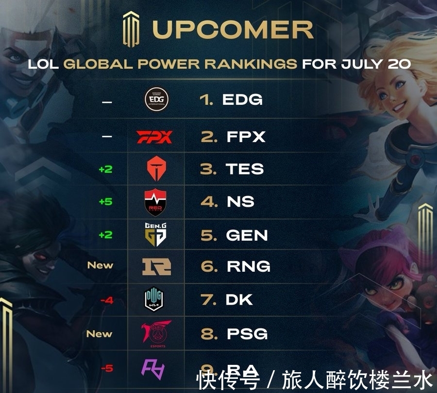 通过他们的 通过他们的