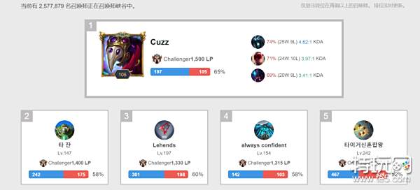 自然握拍 自然握拍